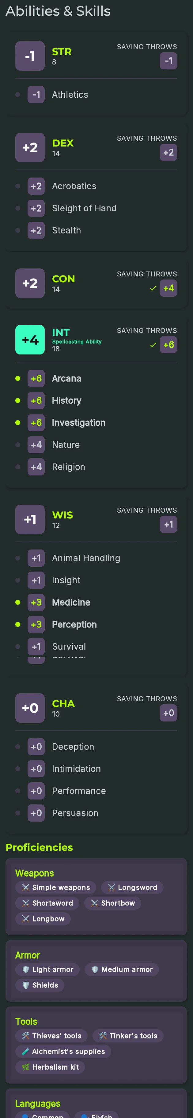 Abilities & skills: ability scores, saving throws, skills, proficiencies and languages.