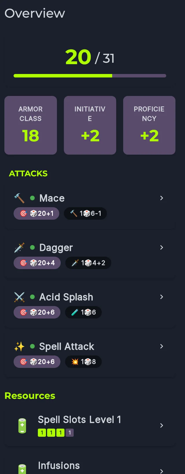 Overview: HP, armor class, attacks and resources.
